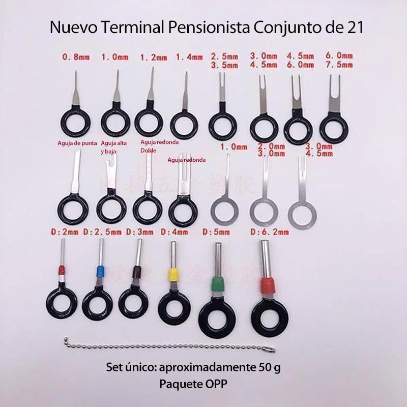 Kit de herramientas de eliminación de terminales