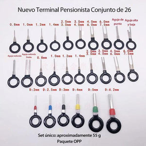 Kit de herramientas de eliminación de terminales