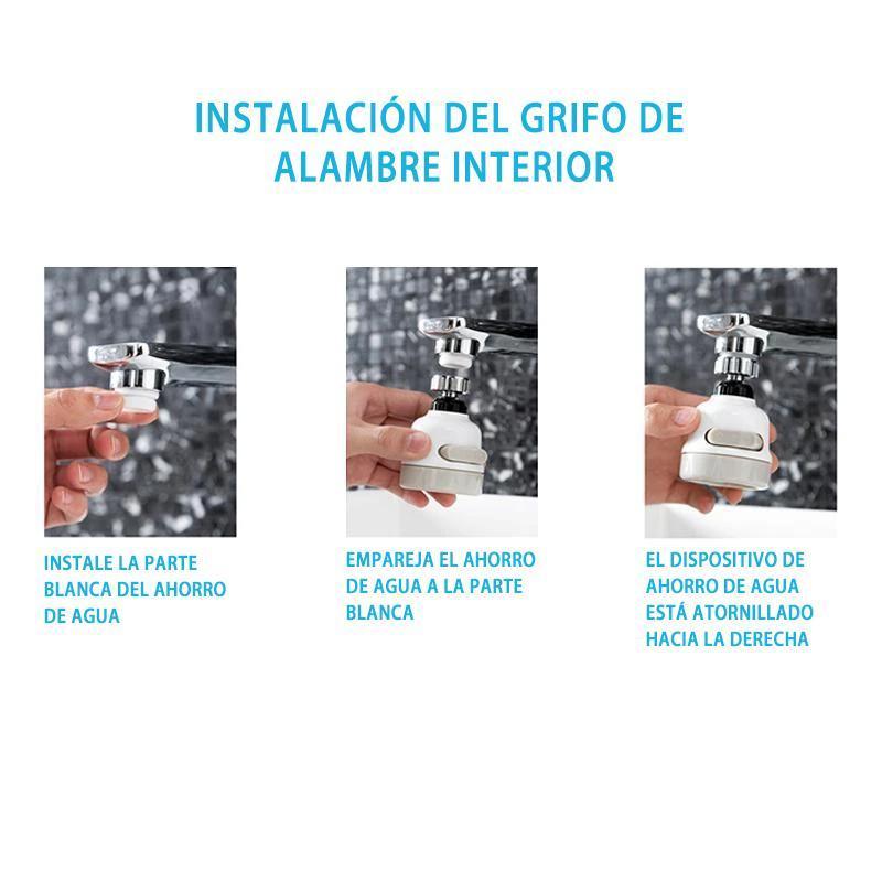 Cabezal de grifo ABS de 360 grados