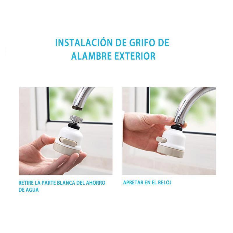 Cabezal de grifo ABS de 360 grados